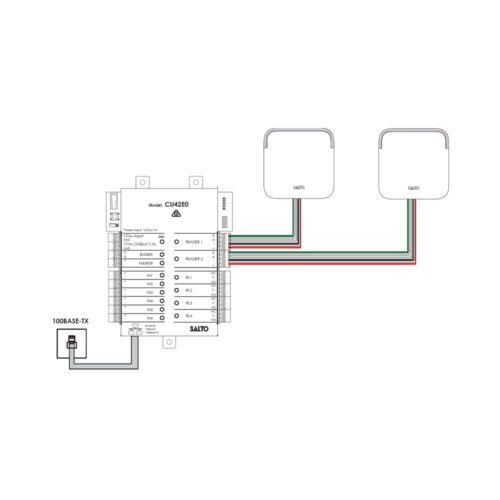 SALTO CU42E0 Diagram